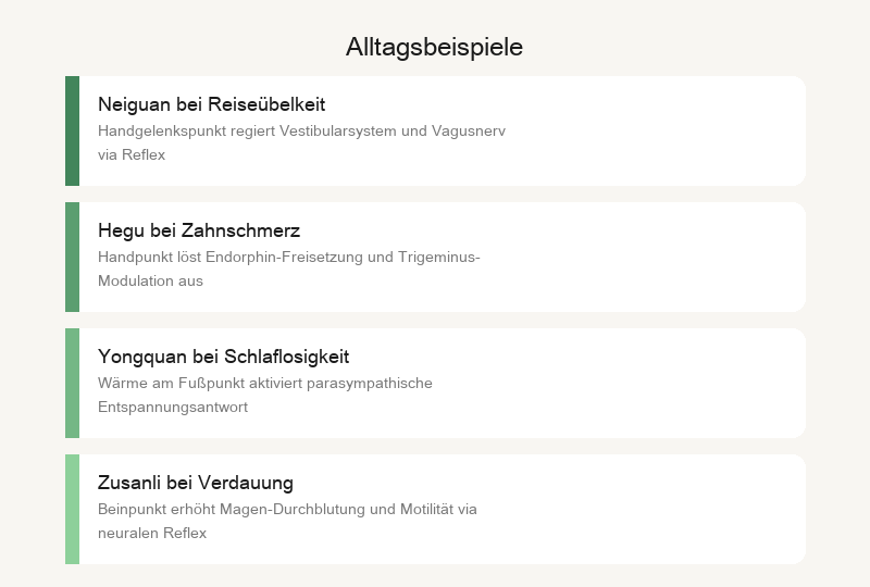 Fälle aus dem Leben: Schwindel beim Aufstehen, Trockene Augen, Spärliche Menstruation, Langsame Wundheilung