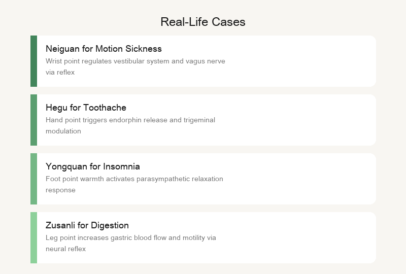 Life Cases: Dizziness on Standing, Dry Eyes, Scant Menstruation, Slow Wound Healing