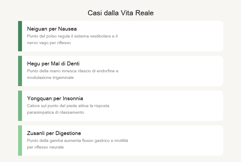 Casi dalla Vita: Stordimento alzandosi, Occhi Secchi, Mestruazioni Scarse, Ferite che Guariscono Lentamente
