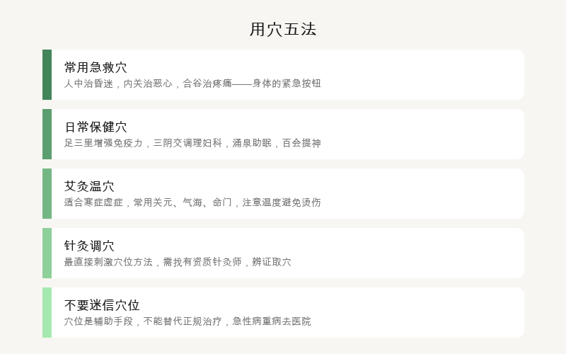补血五法