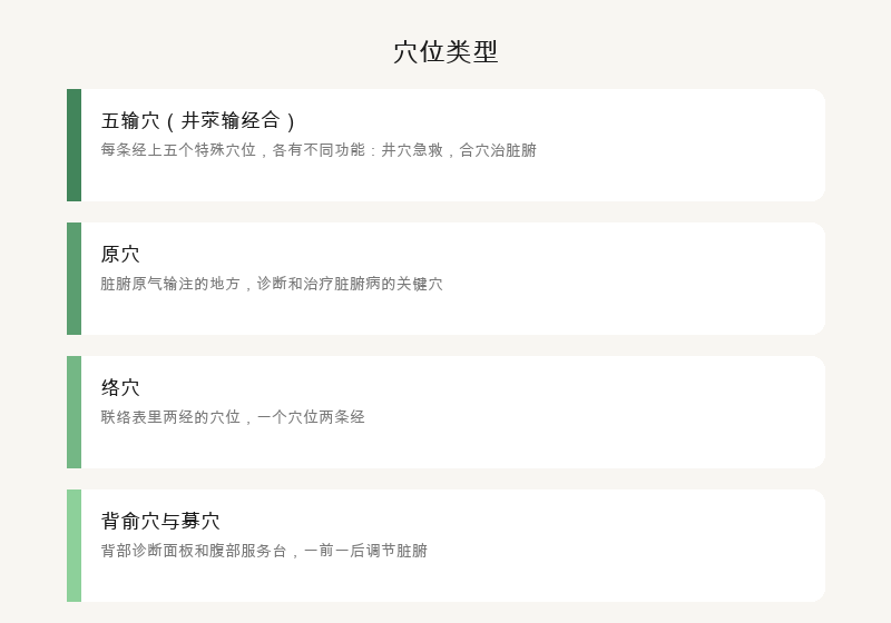 三种血：心血、肝血、脾血