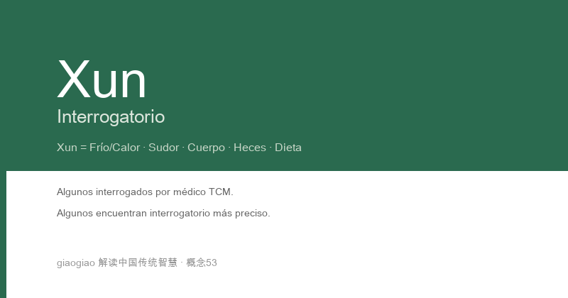 Interrogatorio: La Historia Oral del Cuerpo y la Investigación del Detective