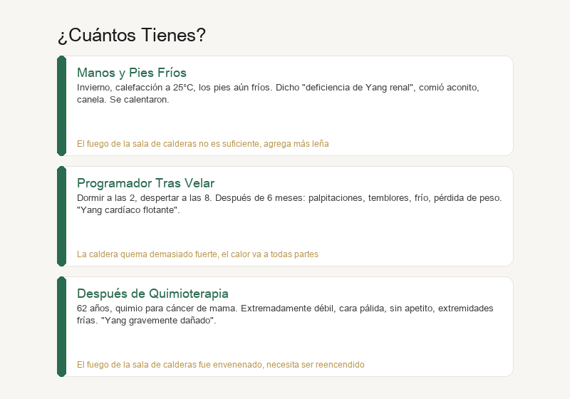 Casos de la Vida Real: Manos y Pies Fríos, Privación del Sueño, Post-Quimioterapia