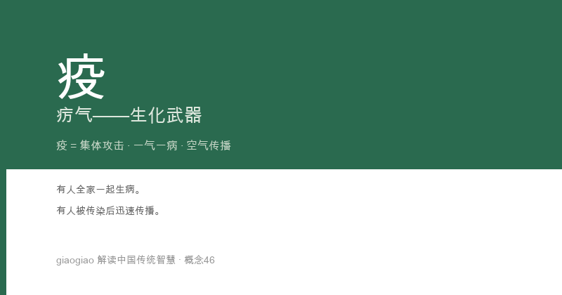 疫：疠气致病，一气一病，具有强烈传染性