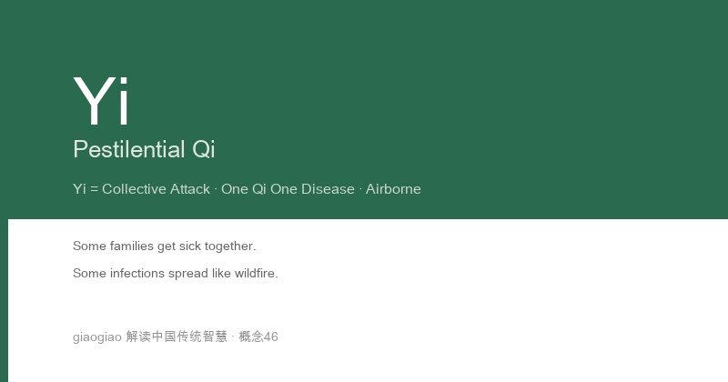 Pestilence: Li Qi causes disease, one qi one disease, highly contagious