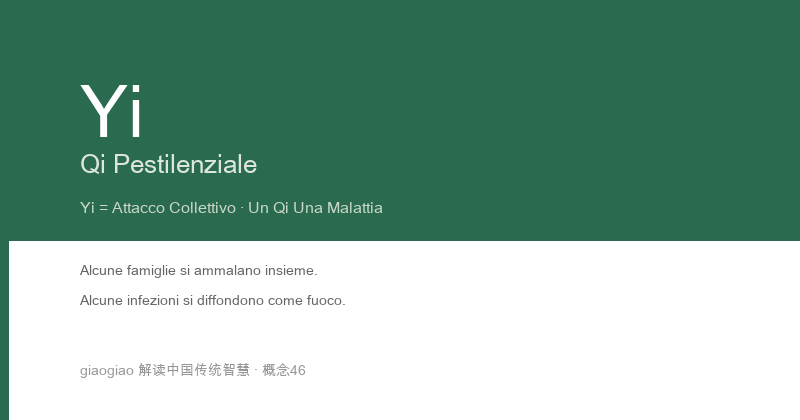 Pestilenza: il Qi Pestilenziale causa malattia, un qi una malattia, altamente contagiosa