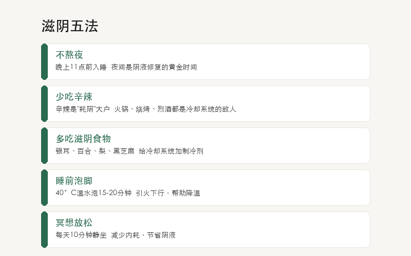 滋阴五法