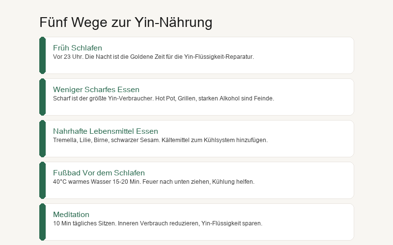 Fünf Methoden zur Yin-Nahrung