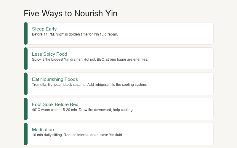 Five Methods for Nourishing Yin