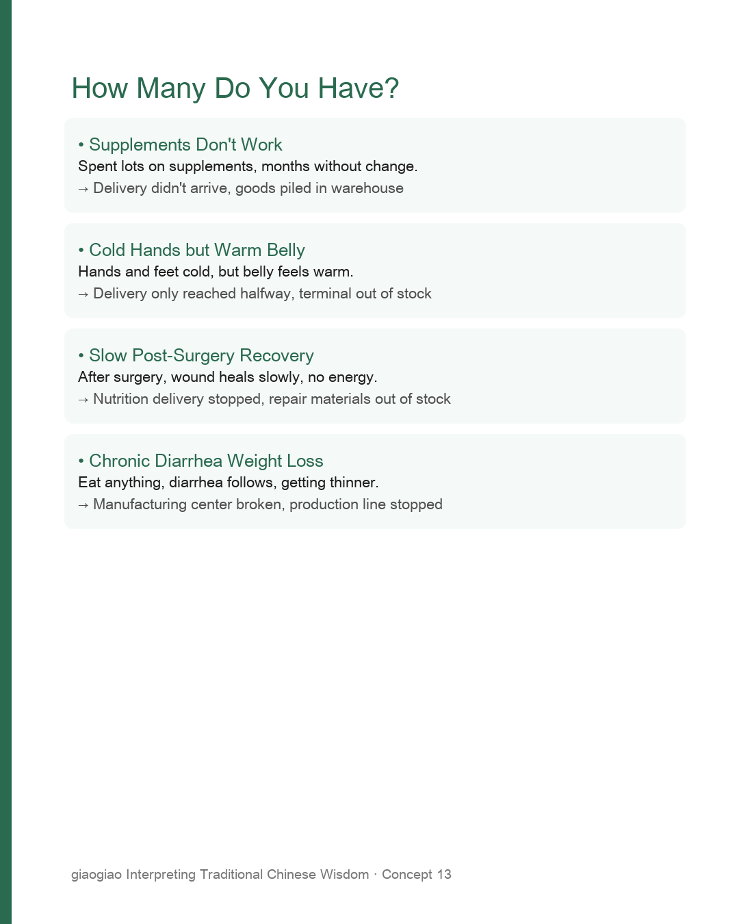 Ying Qi Cases: Supplements Don't Work, Cold Hands and Feet, Slow Post-Surgery Recovery, Chronic Diarrhea