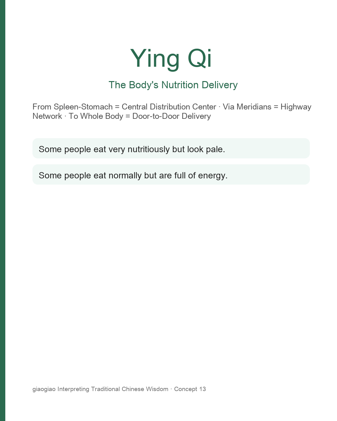 Nutritive Qi: The Body's Nutrition Delivery
