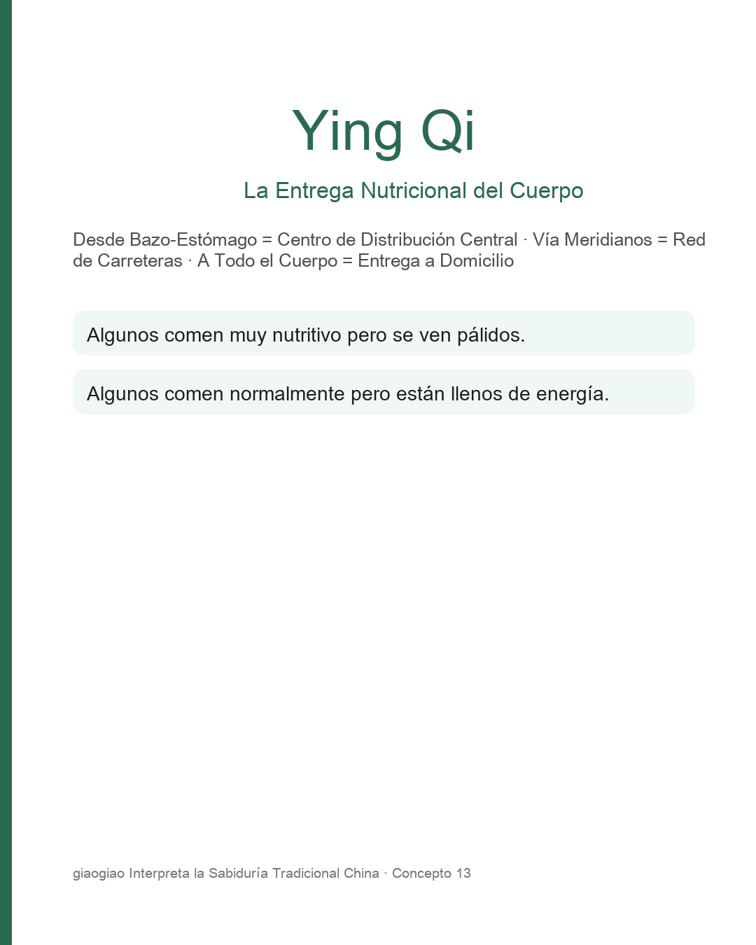 Qi Nutritivo: La Entrega de Nutrición del Cuerpo