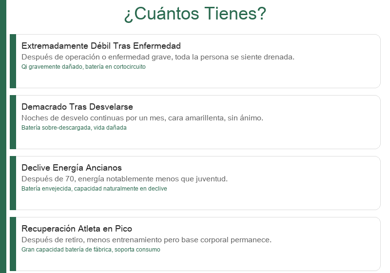 Casos de Yuanqi: después de enfermedad grave, después de noches en vela, declive senil, apogeo atlético