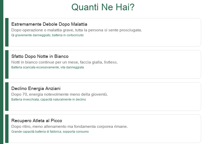 Casi di Yuanqi: dopo grave malattia, dopo notti in bianco, declino senile, apice atletico
