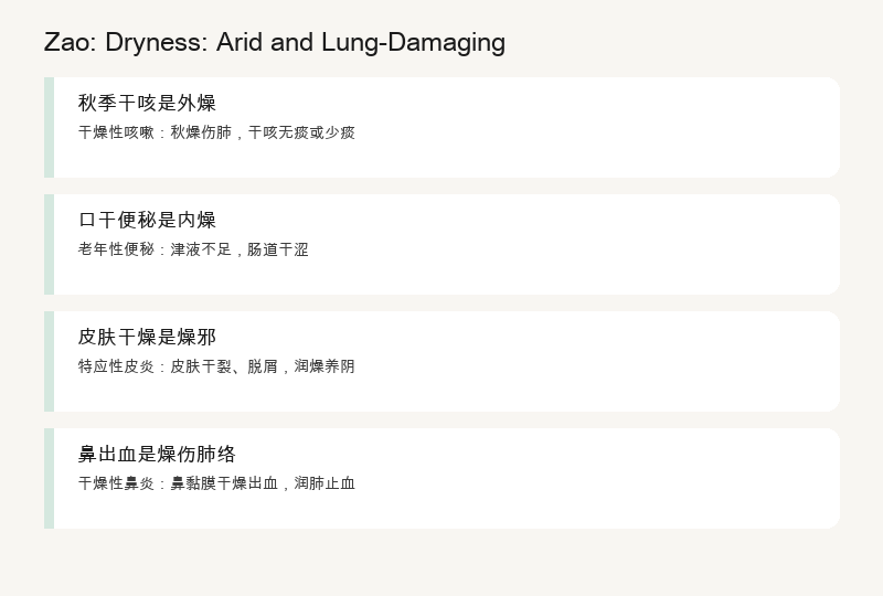 Why does TCM say autumn needs to guard against Zao? The dryness evil like a dryer