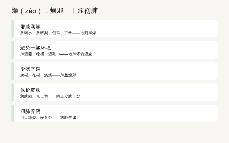 燥：燥邪：干涩伤肺