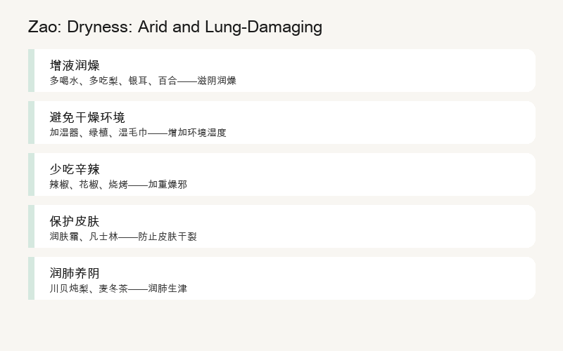 Why does TCM say autumn needs to guard against Zao? The dryness evil like a dryer