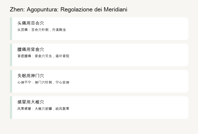 Zhen: Agopuntura, Regolazione dei Meridiani