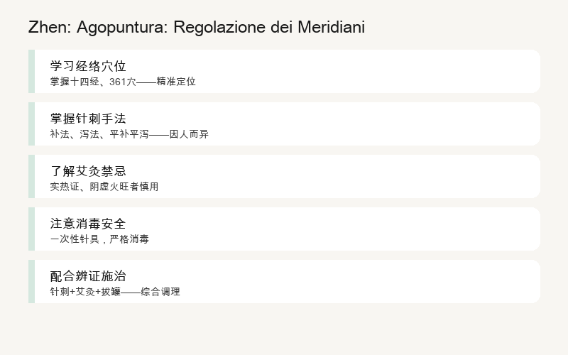 Zhen: Agopuntura, Regolazione dei Meridiani