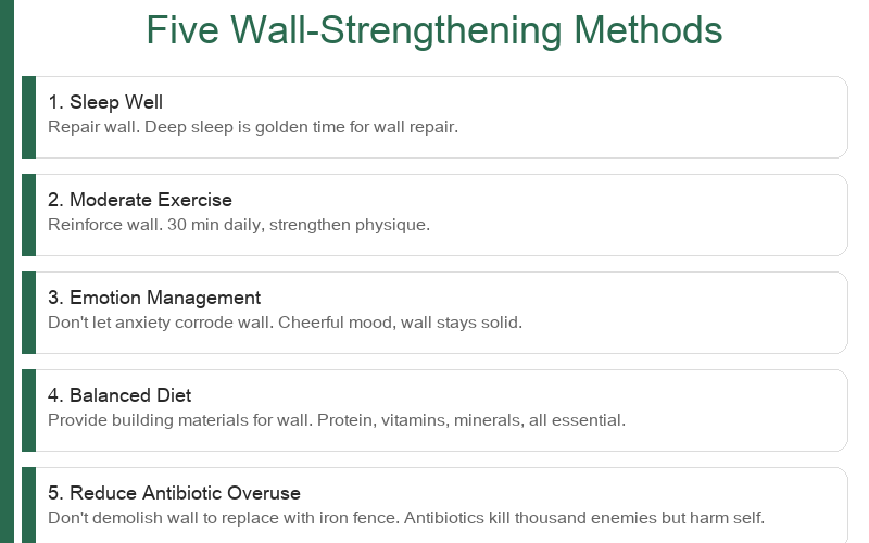 Five Ways to Reinforce the Wall: Sleep, Exercise, Emotions, Diet, Use Antibiotics Wisely