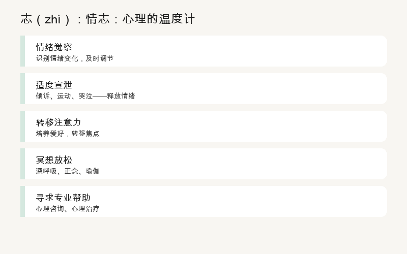 志：情志