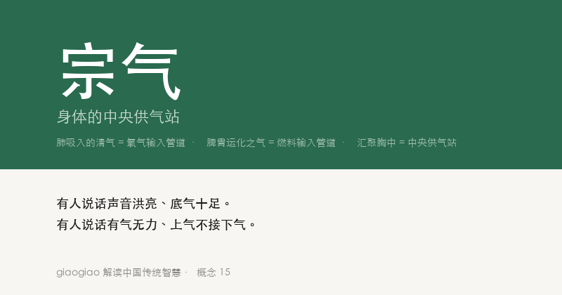 宗气：身体的中央供气站