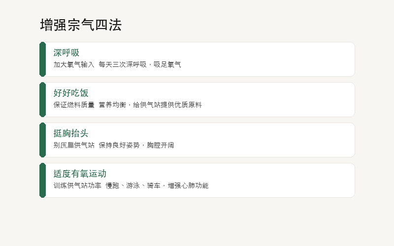 补宗气四法：深呼吸、好好吃饭、挺胸抬头、适度有氧运动